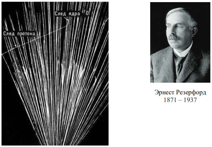 Открытие Протона 1919 Резерфорд. Эксперимент Резерфорда Протон. Открытия Эрнеста Резерфорда.